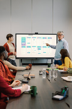 Collaborative brainstorming strategy session project presentation