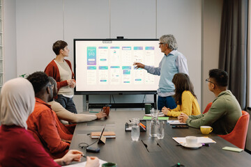 Dynamic app development team meeting common work