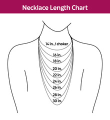 Necklace length chart showing various necklace lengths on a silhouette from 14 inches (choker) to 30 inches