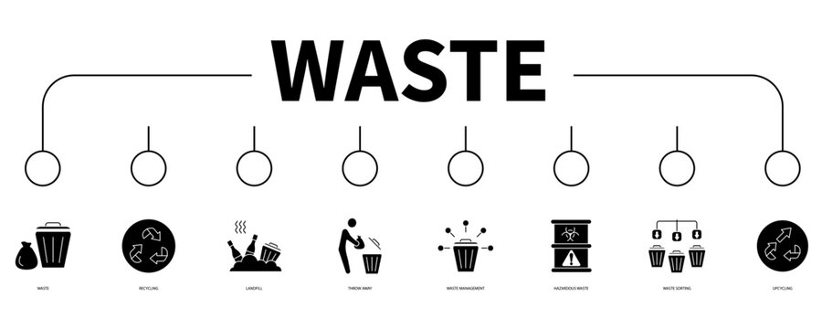 waste banner web icon vector illustration concept