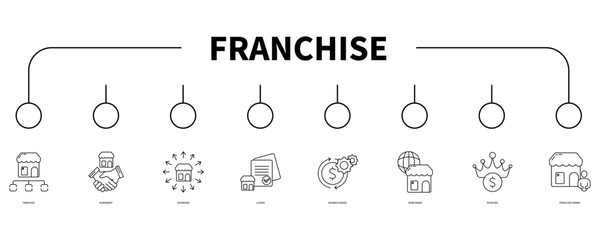 franchise banner web icon vector illustration concept