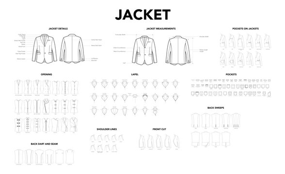 Set of Jacket details - Measurement, Length, Sleeves and Pockets styles technical fashion illustration. Flat apparel template front, back view. Women men unisex CAD mockup isolated on white background