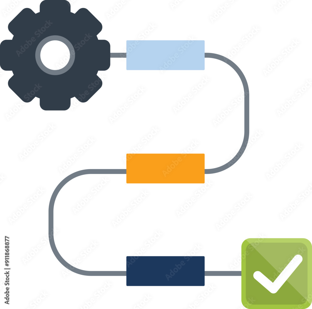 Poster workflow automation system is starting with a gear symbol and ending with a green validation mark