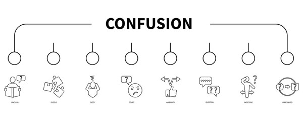 confusion banner web icon vector illustration concept