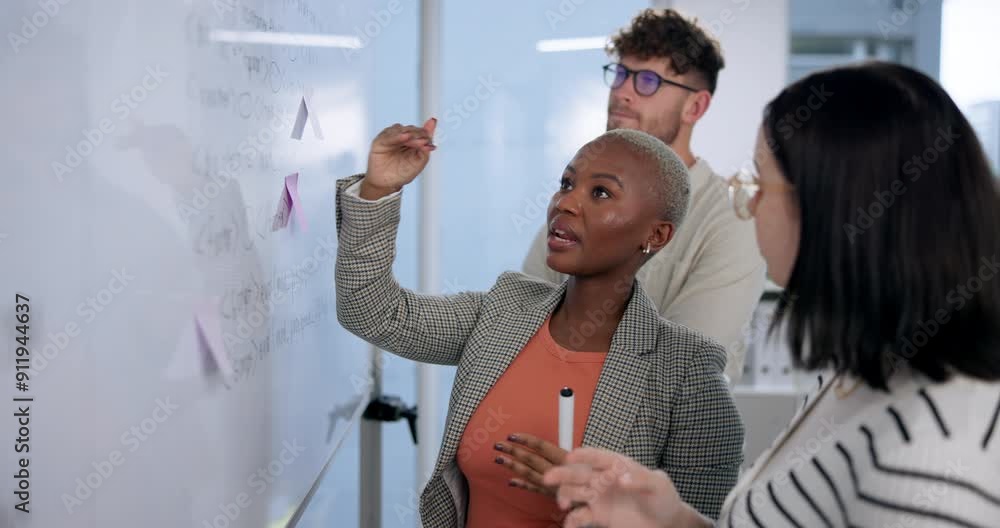 Poster Business people, code and communication with whiteboard for planning, problem solving and collaboration. Network or software engineers, team and conversation for algorithm design and development.