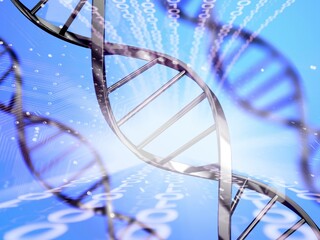 DNA Helix spiral human molecule structure