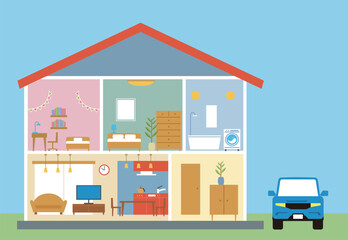 住宅、一戸建て、家の断面図のイラスト　二階建て　自動車　青空背景