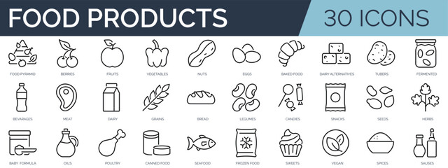 Set of 30 outline icons related to food product classification .Linear icon collection. Editable stroke. Vector illustration