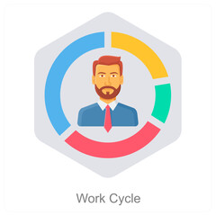 Work Cycle