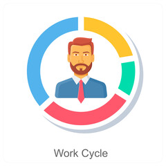Work Cycle