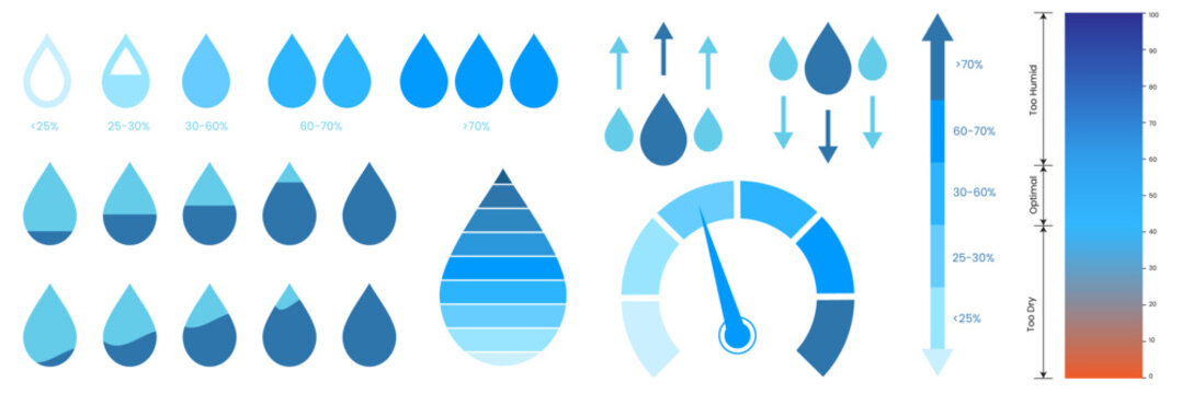 humidity scale level. Climate control meter tool. vector