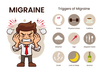 Health infographic Migraine Triggers Medical Design