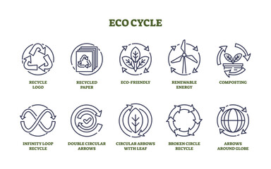 Eco cycle icons with ecology and recycle arrows outline collection set, transparent background.Labeled elements with reuse and conservation symbols illustration.