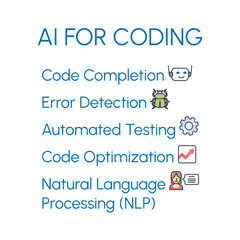 AI for coding automation and code writing assistance outline emoji diagram, transparent background. Labeled list with artificial intelligence programming tasks.