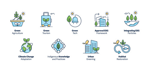 Eco-Friendly Development and Tech Icons: Green Agriculture, Tourism, Tech, ESG Framework, ESG Particles, Climate Change Adaptation, Indigenous Knowledge, Urban Greening, Habitat Restoration