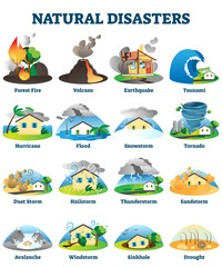 Natural disasters illustration, transparent background. Labeled danger weather collection. Environment catastrophe and accident forces. Isolated scenes with volcano, earthquake, flood, storms.
