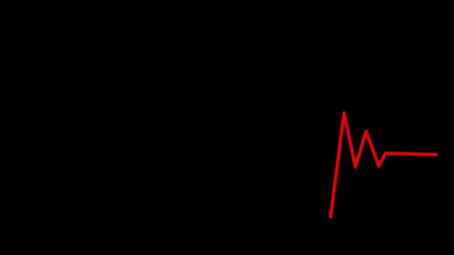 4k Heartbeat pulse lines effect. Black and green background. Black, red and green pulse lines.