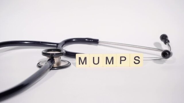 Word MUMPS