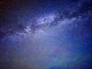 Photograph captures the breathtaking beauty of a starry night sky. The Milky Way stretches across the frame like a cosmic river, with stars twinkling against the deep, inky darkness of the universe.
