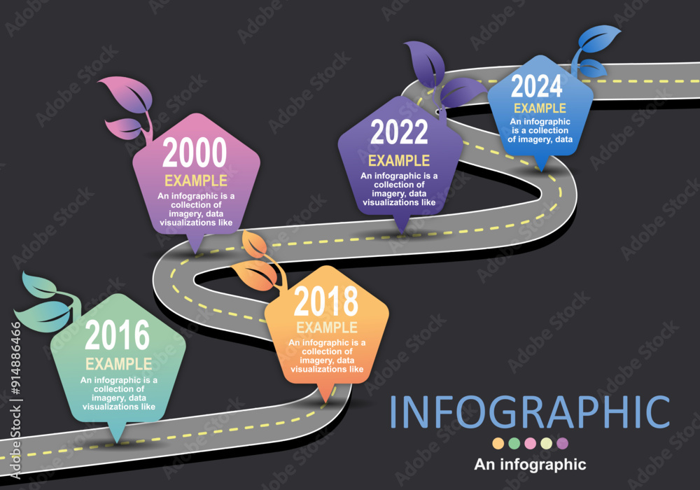 Poster vector infographic showing timelines in the occurrence of milestones. or sequence of time it is a cu