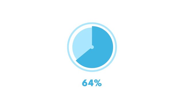 64% Pie Chart Modern Animation