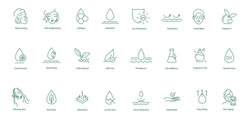 Vector Icons for Anti-Aging and Skin Care: Moisturizing, Brightening, and Treatment Solutions