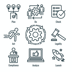 Plan Do Check Act Business Strategy - a Procedure for Continuous Improvement Icon Set PDCA