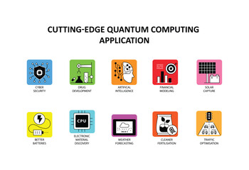 High Performance Quantum Computing Technology Icon for Digital Transformation icons with editable stroke.