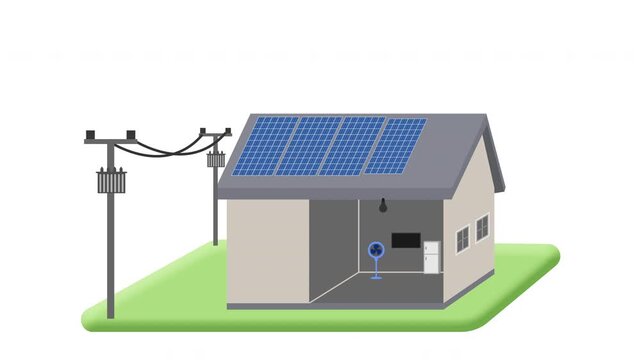 animated solar cell system, simple hybrid solar power system diagram on house. animation video footage isolated on white background.