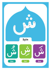 Syin Fathah Kasroh Dhommah. Flashcards of basic Arabic alphabet or hijaiyah letter for children vector illustration