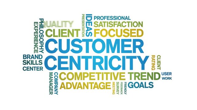 Customer Centricity animated word cloud;text design animation tag kinetic typography seamless loop.