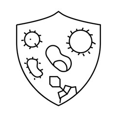 symbol of protection against disease line icon vector. symbol of protection against disease sign. isolated contour symbol black illustration