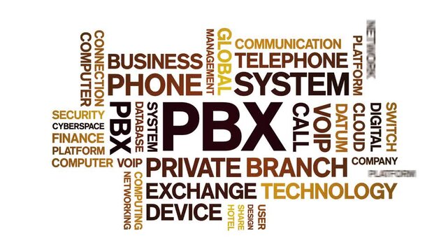 PBX Private Branch Exchange animated word cloud;text design animation tag kinetic typography seamless loop.