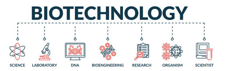 Banner of biotechnology web vector illustration concept with icons of science, laboratory, dna, bioengineering, research, organism, scientist