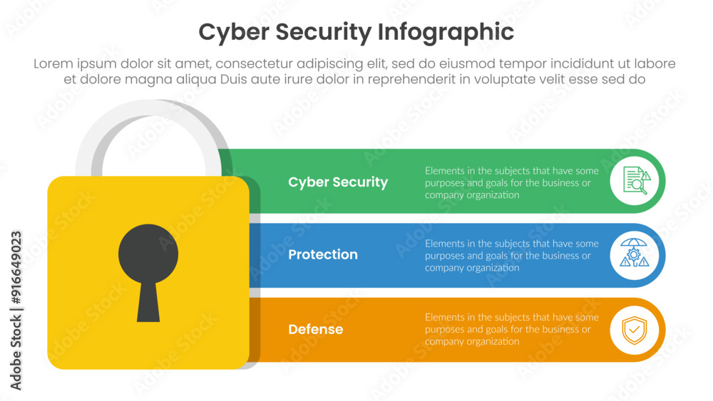 Poster cybersecurity technology infographic template banner with big padlock security and round rectangle b
