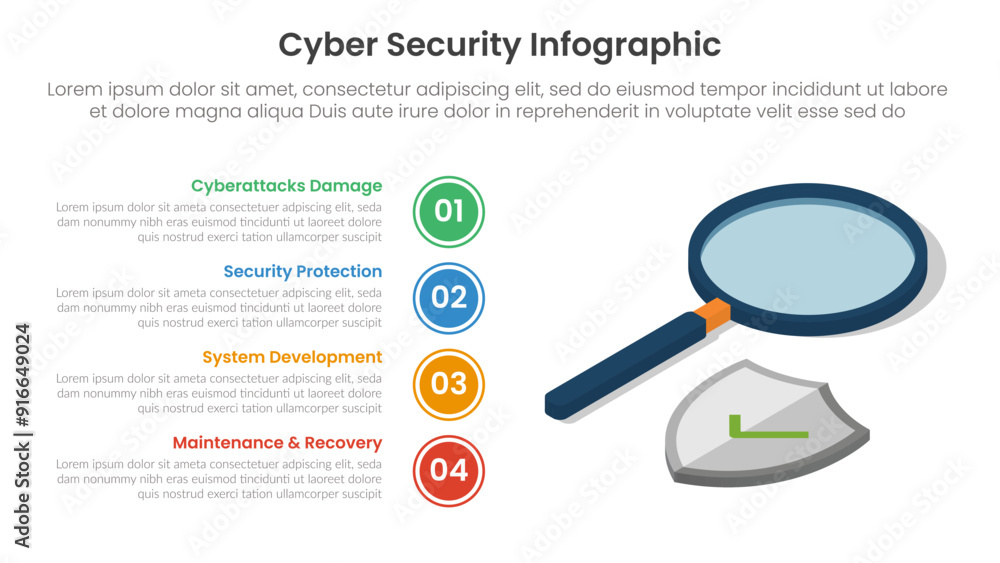 Poster cybersecurity technology infographic template banner with isometric magnifying zoom tools and shield