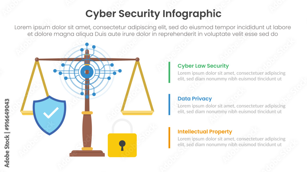 Poster cybersecurity technology infographic template banner with cyber law with scale and padlock with 3 po