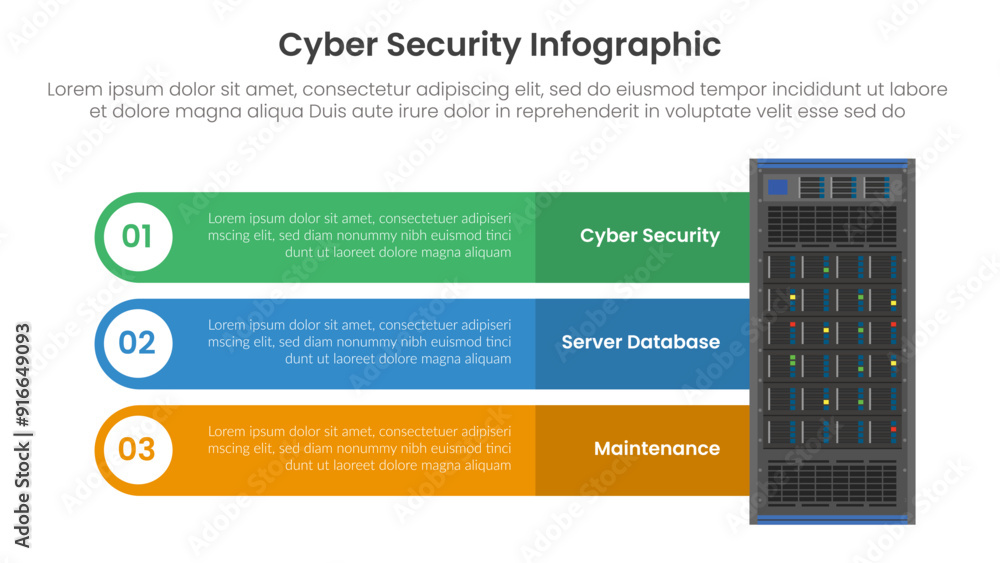 Poster cybersecurity technology infographic template banner with big server and round rectangle box contain