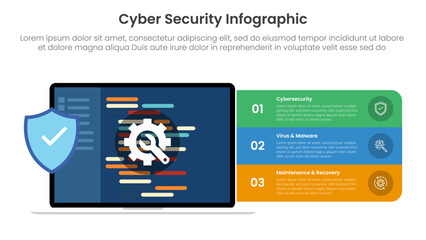 cybersecurity technology infographic template banner with source code programming development with 3 point list information for slide presentation