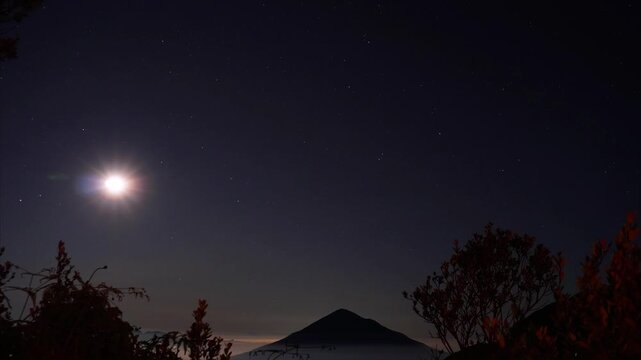 Milkyway timelapse on Mount Papandayan, Indonesia