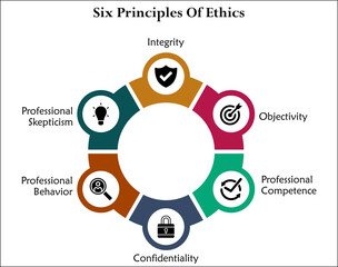 Six principles of ethics. Infographic template with icons and description placeholder