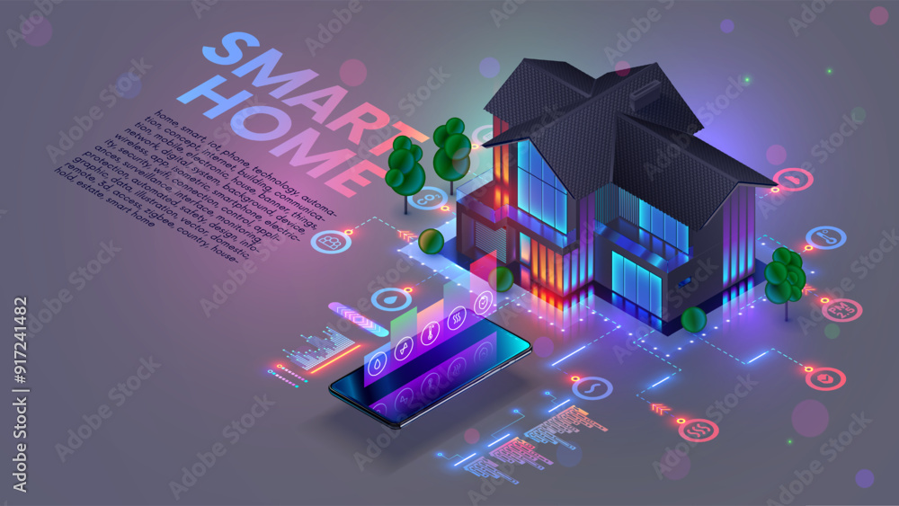 Poster Smart home isometric conceptual background. IOT or internet of things house system. Smart home connection and control with devices through home network. Phone control domestics devices in smart home.