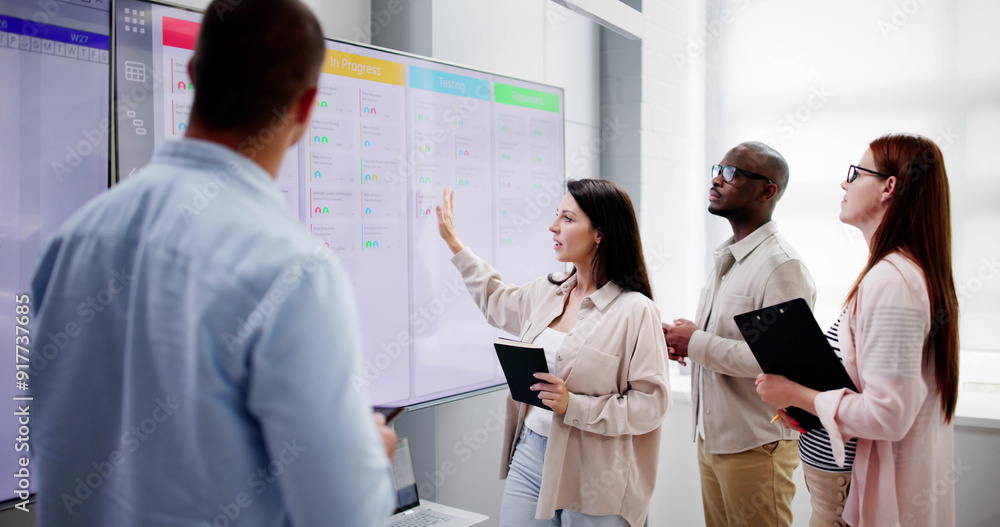 Poster Agile Business Team Using Kanban Board