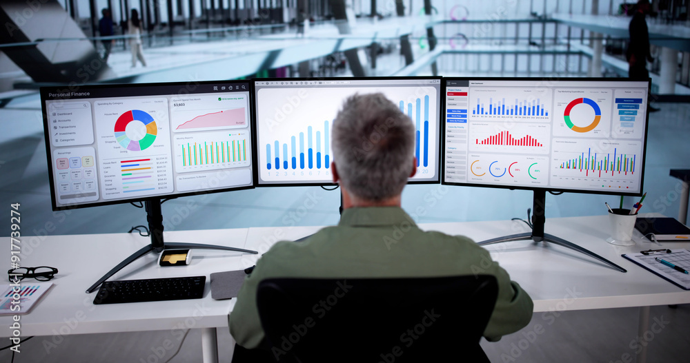 Poster KPI Business Analytics Data Dashboard
