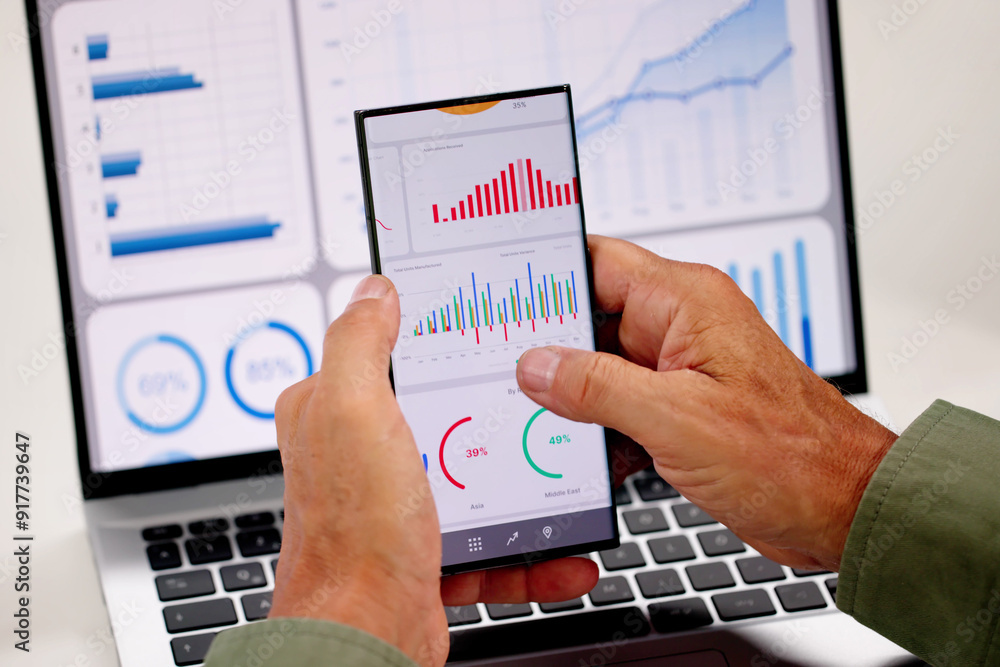 Poster business data analytics dashboard