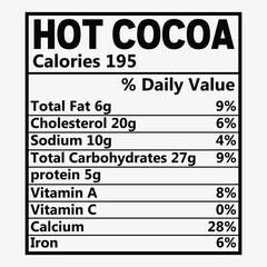 Hot Cocoa Christmas Nutrition Facts SVG Design