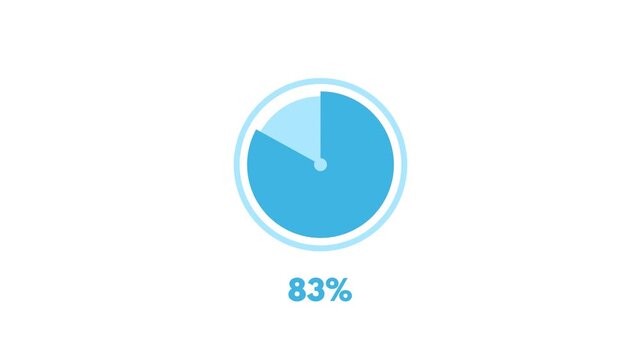 83% Pie Chart Modern Animation