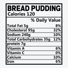 Bread Pudding Christmas Nutrition Facts SVG Design