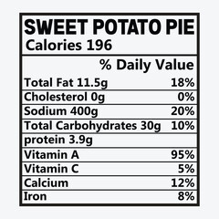 Sweet Potato Pie Christmas Nutrition Facts SVG Design