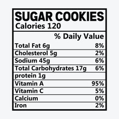Sugar Cookies Christmas Nutrition Facts SVG Design